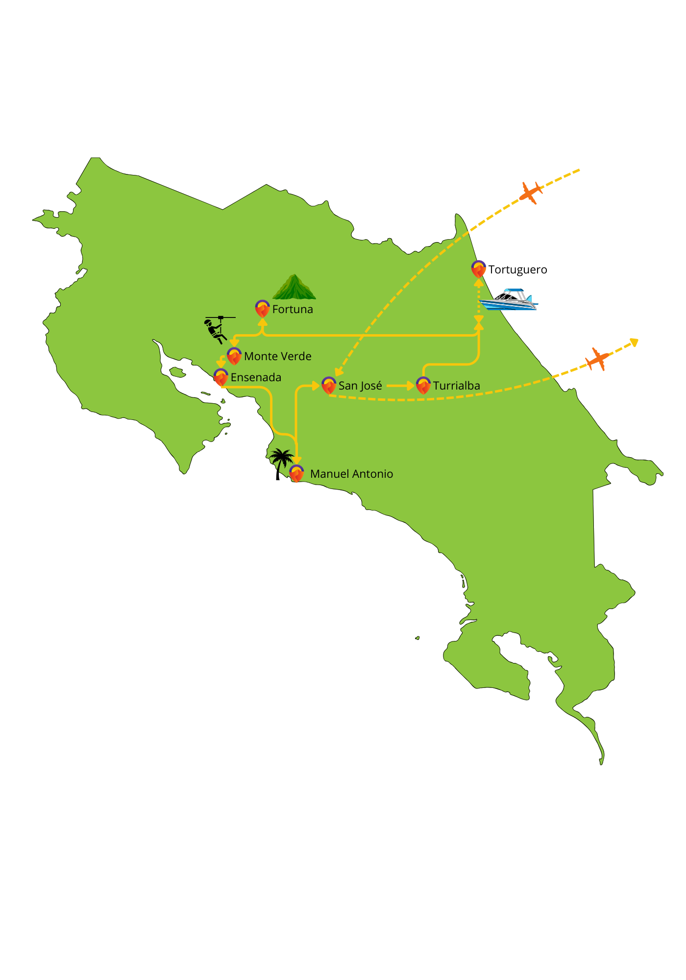 Costa Rica - De Ultieme Mix