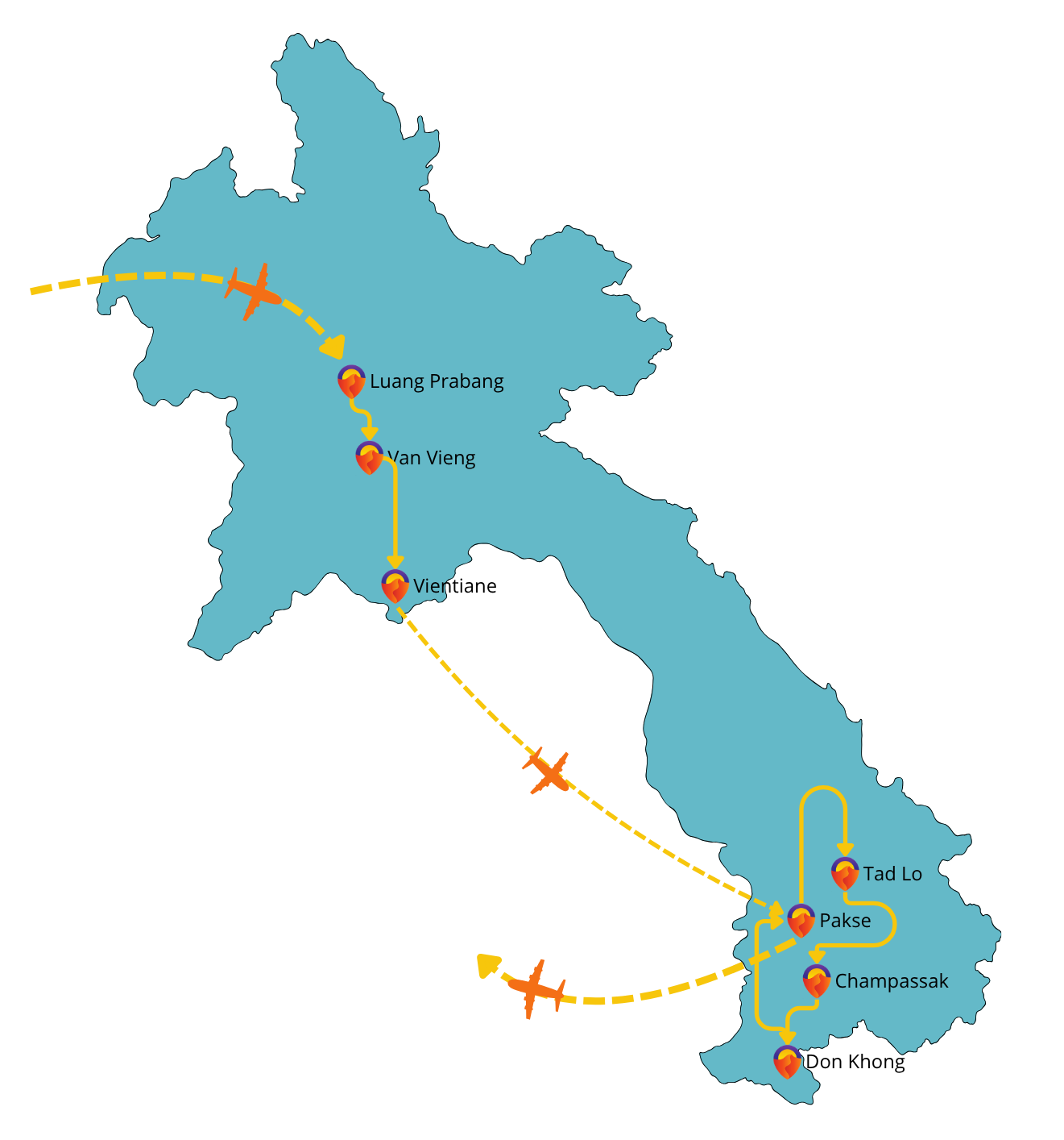 Laos 14 dagen