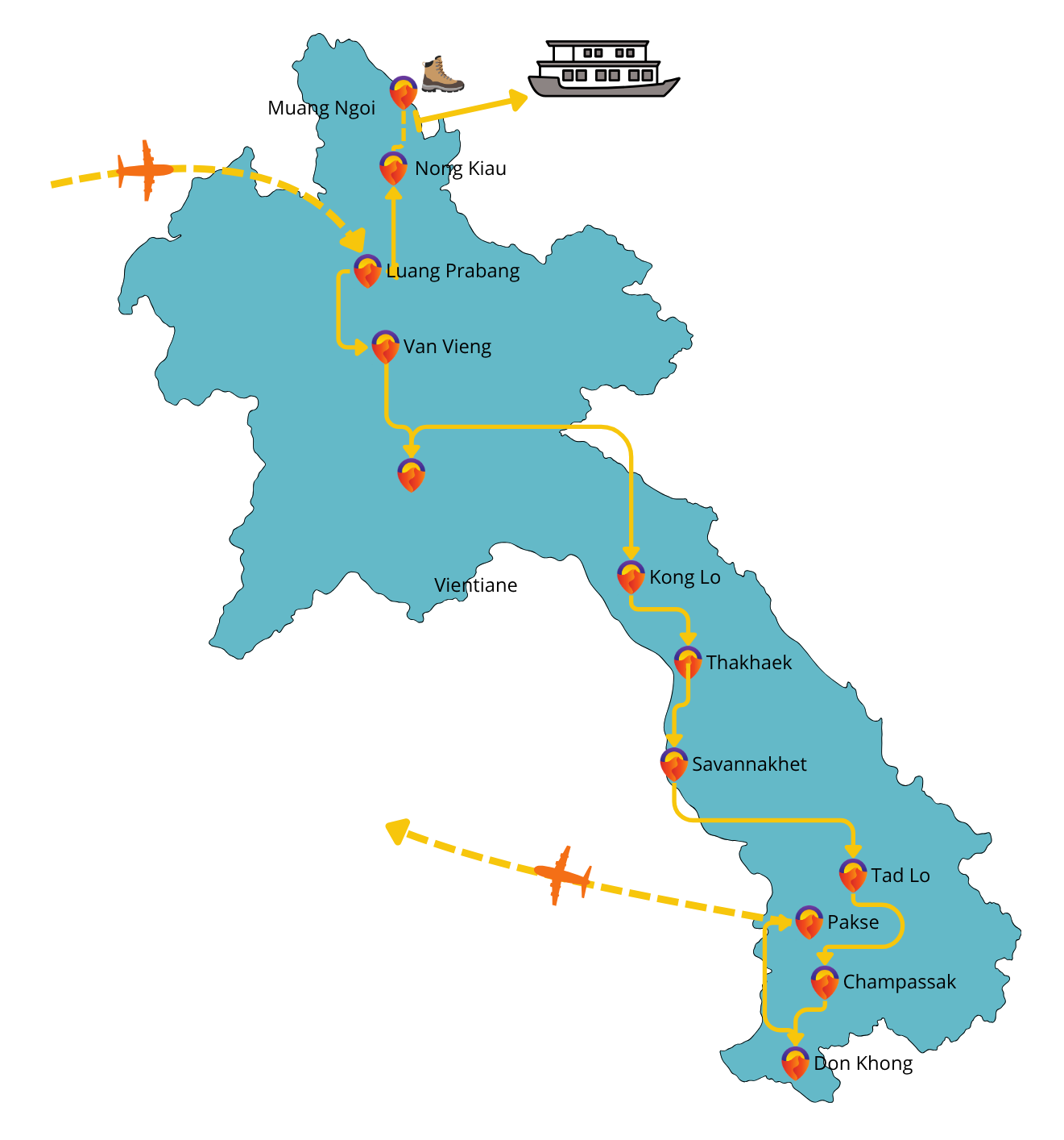 Laos 22 dagen