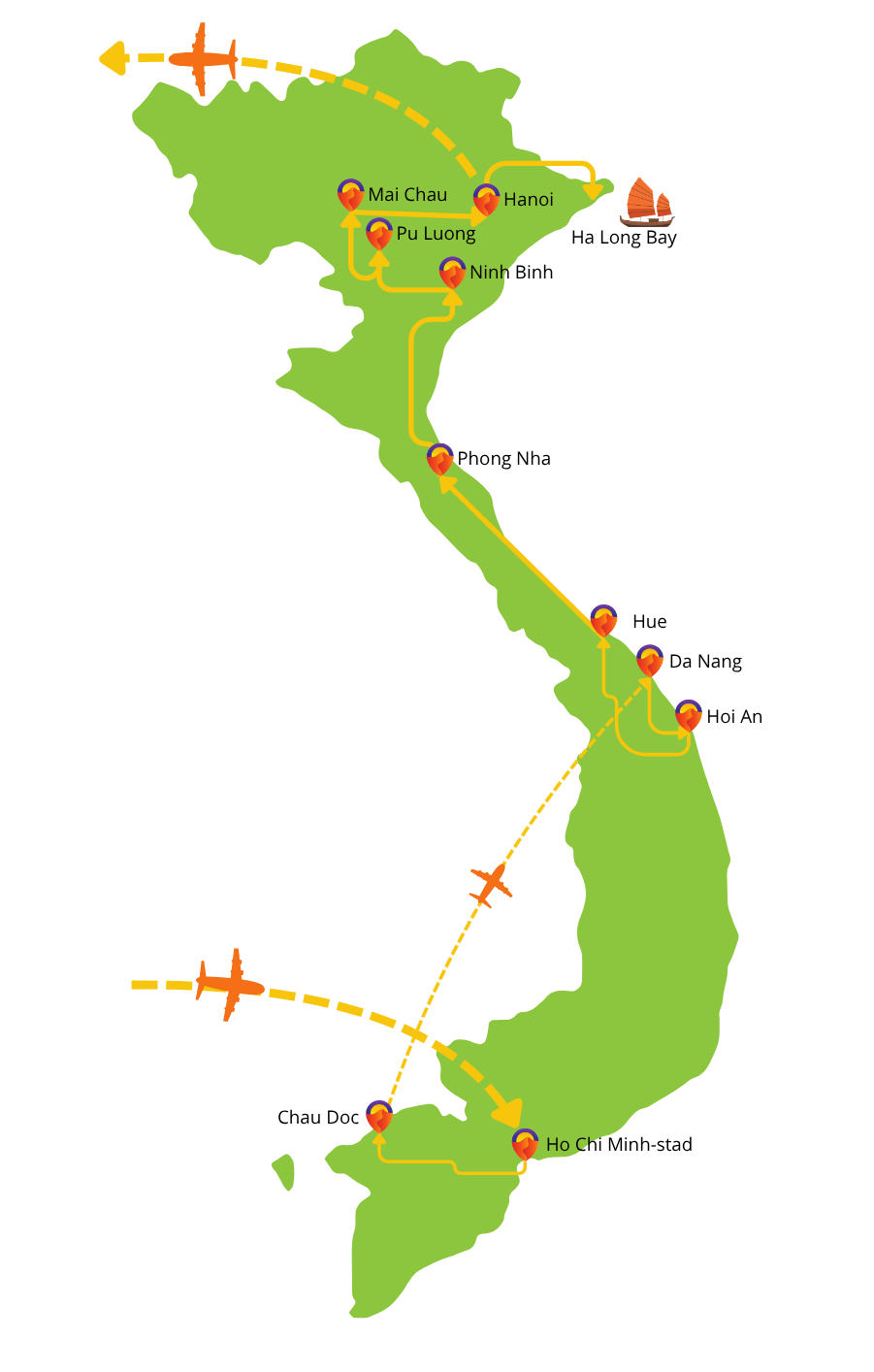 Vietnam 22 dagen